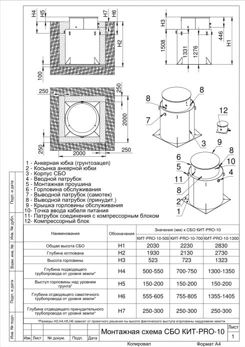 Схема монтажа КИТ ПРО 10 (700)