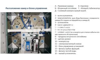 Волгарь 3 2030 С - фото 2