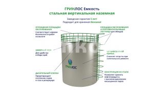 ГРИНЛОС Емкость стальная 3 м3 вертикальная наземная - фото 2
