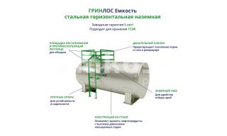 ГРИНЛОС Емкость стальная 3 м3 горизонтальная наземная - фото 2