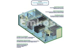 Гринлос БМ Норд 300 - фото 2