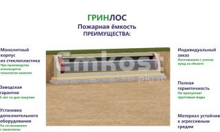 Гринлос Пожарный резервуар 90-3000 стеклопластиковый - фото 3