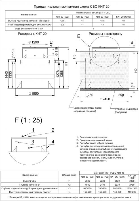 Схема монтажа Кит 20 (700)