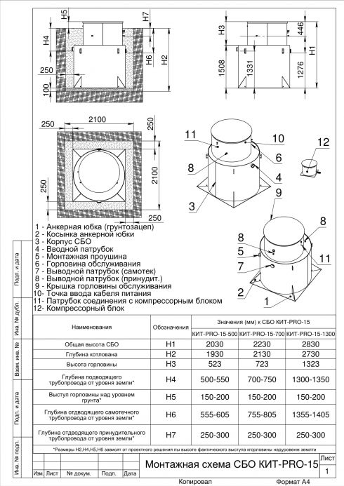 Схема монтажа КИТ ПРО 15 (500)