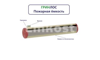 Гринлос Пожарный резервуар 90-3000 стеклопластиковый - фото 4