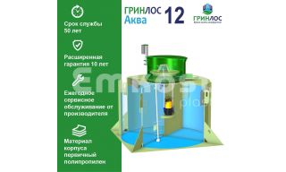 ГРИНЛОС Аква 12 - фото 2