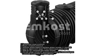 Polimer Group DL DT 9000 - фото 4