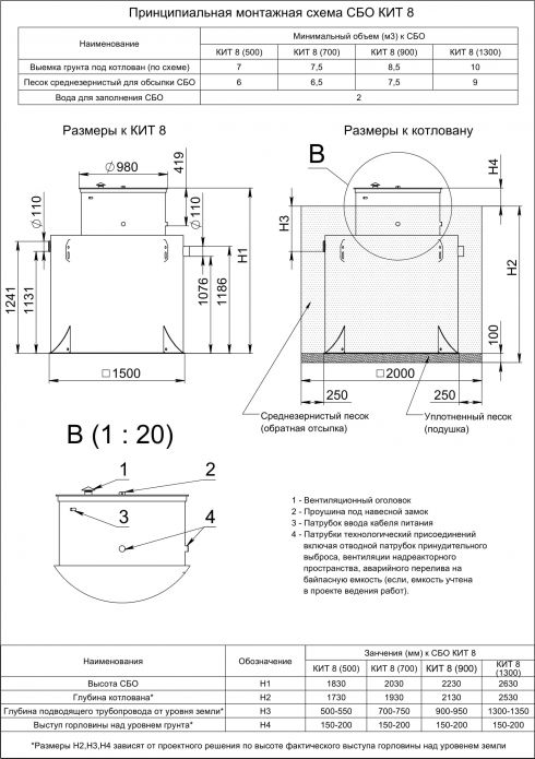Схема монтажа Кит 8 (500)