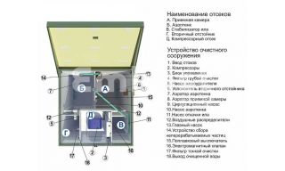 Топас С 4 Пр - фото 2